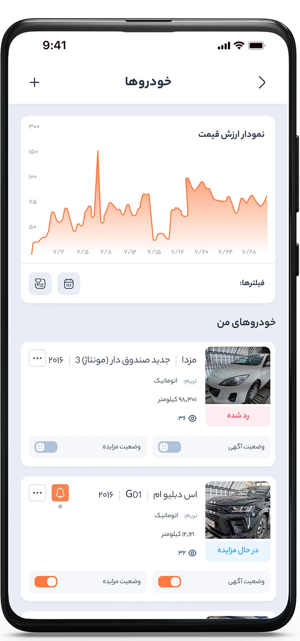 alt-بازارچه خودرو۴۵